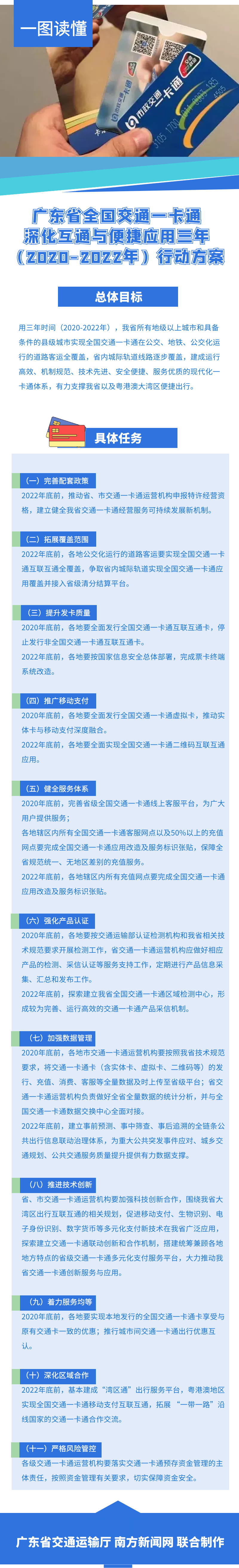 广东省全国交通一卡通深化互通与便捷应用三年行动方案.png