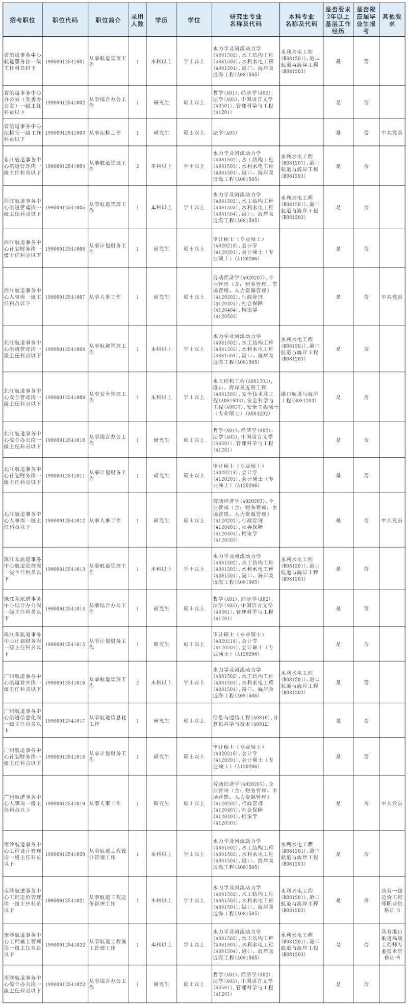 55d711a59d4aaf3c81a7.webp