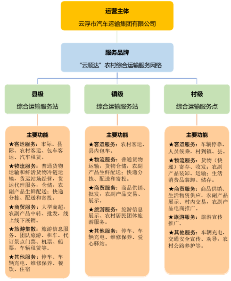 ef58f91976a520da5aa8.png